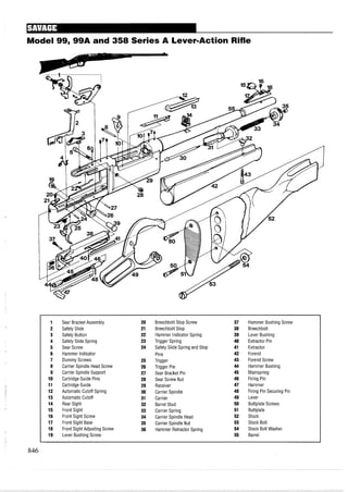 Model 99, 99A and 358 Series A LeveruAction Rifle
1 Sear BracketAssembly 20 Breechbolt Stop Screw 37 Hammer Bushing Screw
2 Safety Slide 21 Breechbolt Stop 38 Breechbolt
3 Safety Button 22 Hammer Indicator Spring 39 Lever Bushing
4 Safety Slide Spring 23 Trigger Spring 40 Extractor Pin
5 Sear Screw 24 Safety Slide Spring and Stop 41 Extractor
6 Hammer Indicator Pins 42 Forend
7 Dummy Screws 25 Trigger 43 Forend Screw
8 Carrier Spindle Head Screw 26 Trigger Pin 44 Hammer Bushing
9 Carrier Spindle Support 27 Sear Bracket Pin 45 Mainspring
10 Cartridge Guide Pins 28 Sear Screw Nut 46 Firing Pin
11 Cartridge Guide 29 Receiver 47 Hammer
12 Automatic Cutoff Spring 30 Carrier Spindle 48 Firing Pin Securing Pin
13 Automatic Cutoff 31 Carrier 49 Lever
14 Rear Sight 32 Barrel Stud 50 Buttplate Screws
15 Front Sight 33 Carrier Spring 51 Buttplate
16 Front Sight Screw 34 Carrier Spindle Head 52 Stock
17 Front Sight Base 35 Carrier Spindle Nut 53 Stock Bolt
18 Front Sight Adjusting Screw 36 Hammer Retractor Spring 54 Stock Bolt Washer
19 Lever Bushing Screw 55 Barrel
 