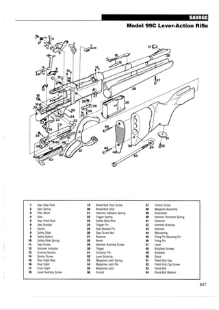 Model 99C LevermAction Rifle
1 Sear Stop Stud 19 Breechbolt Stop Screw 37 Forend Screw
2 Sear Spring 20 Breechbolt Stop 38 MagazineAssembly
3 Filler Block 21 Hammer Indicator Spring 39 Breechbolt
4 Sear 22 Trigger Spring 40 Hammer Retractor Spring
5 Sear Pivot Stud 23 Safety Slide Pins 41 Extractor
6 Sear Bracket 24 Trigger Pin 42 Hammer Bushing
7 Ejector 25 Sear Bracket Pin 43 Hammer
8 Safety Slide 26 Sear Screw Nut 44 Mainspring
9 Safety Button 27 Receiver 45 Firing Pin Securing Pin
10 Safety Slide Spring 28 Barrel 46 Firing Pin
11 Sear Screw 29 Hammer Bushing Screw 47 Lever
12 Hammer Indicator 30 Trigger 48 Buttplate Screws
13 Dummy Screws 31 Extractor Pin 49 Buttplate
14 Ejector Screw 32 Lever Bushing 50 Stock
15 Rear Sight Step 33 Magazine Latch Spring 51 Pistol Grip Cap
16 Rear Sight 34 Magazine Latch Pin 52 Pistol Grip Cap Screw
17 Front Sight 35 Magazine Latch 53 Stock Bolt
18 Lever Bushing Screw 36 Forend 54 Stock Bolt Washer
 