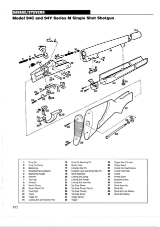 Model 94C and 94Y Series M Single Shot Shotgun
1 Firing Pin 15 Firing Pin Retaining Pin 29 Trigger Guard Screws
2 Firing Pin Spring 16 Ejector Hook 30 Trigger Guard
3 Mainspring 17 Extractor Stop Pin 31 Forend Iron Head Screws
4 Breechbolt Spring Washer 18 Extractor Lever and Spring Stop Pin 32 Forend Pivot Plate
5 Mainspring Plunger 19 Barrel Assembly 33 Forend
6 Hammer 20 Locking Bolt Spring 34 Forend Screw
7 Top Snap 21 Locking Bolt Plunger 35 Buttplate Screws
8 Extractor 22 Locking Bolt Assembly 36 Buttplate
9 Ejector Spring 23 Top Snap Sleeve 37 Stock Assembly
10 Ejector Starter Pin 24 Top Snap Plunger Spring 36 Stock Bolt
11 Front Sight 25 Top Snap Plunger 39 Stock Bolt Lock Washer
12 Frame 26 Top Snap Screw 40 Stock Bolt Washer
13 Trigger Pin 27 Trigger Spring
14 Locking Bolt and Hammer Pins 28 Trigger
 