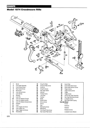 Model 1874 Creedmoore Rifle
1 Barrel 19 Firing Pin Plate 37 Guard Plate
2 Front Sight Assembly 20 Firing Pin Plate Screw 38 Guard Plate Stock Screw
3 Front Forend Screw 21 Firing Pin 39 Guard Plate ReceiverScrew
4 Rear Forend Screw 22 Firing Pin Screw 40 Trigger Spring
5 Barrel Stud 23 Rear Sight Detent 41 Trigger Spring Screw
6 Lever Spring Screw 24 Hammer 42 Trigger
7 Lever Spring 25 Tumbler Screw 43 Trigger Screw
8 Receiver 26 Lock Plate 44 Vernier Rear Sight Assembly
9 Lever Pin 27 Tumbler 45 Rear Sight Mounting Screws
10 Lever Pin Retainer Plunger 28 Bridle 46 Lockplate Screws
11 Lever Pin Retainer Spring 29 Bridle Screws 47 Rear Sight Detent Spring
12 Lever Pin Retainer Spring Screw 30 Stirrup Screw Parts Not Shown
13 Extractor 31 Stirrup Forend
14 Lever 32 Sear Buttstock
15 LeverToggle Link Screw 33 Mainspring Screw
16 LeverToggle Link 34 Mainspring
Buttplate
17 Upper Toggle Link Screw 35 Front Guard Plate Screw Buttplate Screws
18 Breechblock 36 Rear Guard Plate Screw Lockplate Screw Washer
 