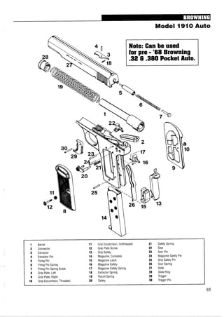 Model 1910 Aut
for pre -'68 Browning
.32 Ii.380 Pocket Auto.
1 Barrel
2 Connector
3 Extractor
4 Extractor Pin
5 Firing Pin
6 Firing Pin Spring
7 Firing Pin Spring Guide
8 Grip Plate, Left
9 Grip Plate, Right
10 Grip Escutcheon, Threaded
Grip Escutcheon, Unthreaded
Grip Plate Screw
Grip Safety
Magazine, Complete
Magazine Latch
MagazineSafety
Magazine Safety Spring
Extractor Spring
Recoil Spring
Safety
Safety Spring
Sear
Sear Pin
Magazine Safety Pin
Grip Safety Pin
Sear Spring
Slide
Slide Ring
Trigger
Trigger Pin
 