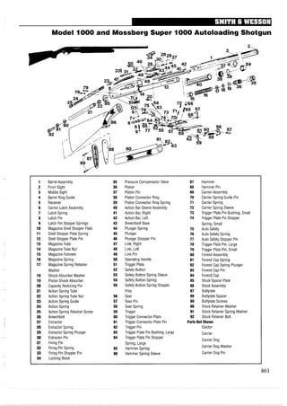 Model I000 and Mossberg Super 1000 Autoloading Shotgun
1 Barrel Assembly 35 Pressure Compensator Valve 67 Hammer
2 Front Sight 36 Piston 68 Hammer Pin
3 Middle Sight 37 Piston Pin 69 Carrier Assembly
4 Barrel Ring Guide 38 Piston Connector Ring 70 Carrier Spring Guide Pin
5 Receiver 39 Piston Connector Ring Spring 71 Carrier Spring
6 Carrier Latch Assembly 40 Action Bar Sleeve Assembly 72 Carrier Spring Sleeve
7 Latch Spring 41 Action Bar, Right 73 Trigger Plate Pin Bushing, Small
8 Latch Pin 42 Action Bar, Left 74 Trigger Plate Pin Stopper
9 Latch Pin Stopper Springs 43 Breechbolt Base Spring, Small
10 MagazineShell Stopper Plate 44 Plunger Spring 75 Auto Safety
11 Shell Stopper Plate Spring 45 Plunger 76 Auto Safety Spring
12 Shell Stopper Plate Pin 46 Plunger Stopper Pin 77 Auto Safety Stopper Pin
13 MagazineTube 47 Link, Right 78 Trigger Plate Pin, Large
14 MagazineTube Nut 48 Link, Left 79 Trigger Plate Pin, Small
15 Magazine Follower 49 Link Pin 80 Forend Assembly
16 MagazineSpring 50 Operating Handle 81 Forend Cap Spring
17 MagazineSpring Retainer 51 Trigger Plate 82 Forend Cap Spring Plunger
Washer 52 Safety Button 83 Forend Cap Pin
18 Shock Absorber Washer 53 Safety Button Spring Sleeve 84 Forend Cap
19 Piston Shock Absorber 54 Safety Button Spring 85 Stock Spacer Plate
20 Capacity Reducing Pin 55 Safety Button Spring Stopper 86 Stock Assembly
21 Action Spring Tube Pins 87 Buttplate
22 Action Spring Tube Nut 56 Sear 88 Buttplate Spacer
23 Action Spring Guide 57 Sear Pin 89 Buttplate Screws
24 Action Spring 58 Sear Spring 90 Stock Retainer Washer
25 Action Spring Retainer Screw 59 Trigger 91 Stock Retainer Spring Washer
26 Breechbolt 60 Trigger Connector Plate 92 Stock Retainer Bolt
27 Extractor 61 Trigger Connector Plate Pin Parts Not Shown
28 Extractor Spring 62 Trigger Pin Ejector
29 Extractor Spring Plunger 63 Trigger Plate Pin Bushing, Large Carrier
30 Extractor Pin 64 Trigger Plate Pin Stopper
Carrier Dog
31 Firing Pin Spring, Large
32 Firing Pin Spring 65 Hammer Spring Carrier Dog Washer
33 Firing Pin Stopper Pin 66 Hammer Spring Sleeve Carrier Dog Pin
34 Locking Block
 