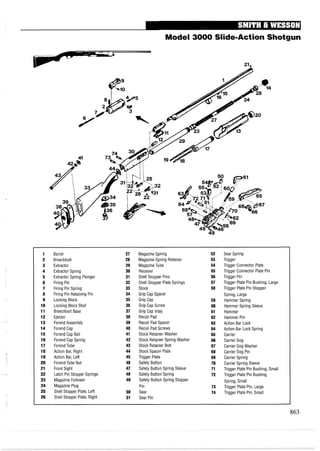 Model 3000 Slide=ActionShotgun
1 Barrel 27 Magazine Spring 52 Sear Spring
2 Breechbolt 28 Magazine Spring Retainer 53 Trigger
3 Extractor 29 MagazineTube 54 Trigger Connector Plate
4 Extractor Spring 30 Receiver 55 Trigger Connector Plate Pin
5 Extractor Spring Plunger 31 Shell Stopper Pins 56 Trigger Pin
6 Firing Pin 32 Shell Stopper Plate Springs 57 Trigger Plate Pin Bushing, Large
7 Firing Pin Spring 33 Stock 58 Trigger Plate Pin Stopper
8 Firing Pin Retaining Pin 34 Grip Cap Spacer Spring, Large
9 Locking Block 35 Grip Gap 59 Hammer Spring
10 Locking Block Stud 36 Grip Cap Screw 60 Hammer Spring Sleeve
11 Breechbolt Base 37 Grip Cap Inlay 61 Hammer
12 Ejector 38 Recoil Pad 62 Hammer Pin
13 ForendAssembly 39 Recoil Pad Spacer 63 Action Bar Lock
14 Forend Cap 40 Recoil Pad Screws 64 Action Bar Lock Spring
15 Forend Cap Ball 41 Stock Retainer Washer 65 Carrier
16 Forend Cap Spring 42 Stock Retainer Spring Washer 66 Carrier Dog
17 ForendTube 43 Stock Retainer Bolt 67 Carrier Dog Washer
18 Action Bar, Right 44 Stock Spacer Plate 68 Carrier Dog Pin
19 Action Bar, Left 45 Trigger Plate 69 Carrier Spring
20 ForendTube Nut 46 Safety Button 70 Carrier Spring Sleeve
21 Front Sight 47 Safety Button Spring Sleeve 71 Trigger Plate Pin Bushing, Small
22 Latch Pin Stopper Springs 48 Safety Button Spring 72 Trigger Plate Pin Bushing
23 Magazine Follower 49 Safety Button Spring Stopper Spring, Small
24 Magazine Plug Pin 73 Trigger Plate Pin, Large
25 Shell Stopper Plate, Left 50 Sear 74 Trigger Plate Pin, Small
26 Shell Stopper Plate, Right 51 Sear Pin
 