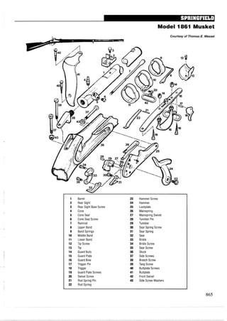 Model 1861 Musket
Courtesy of Thomas E. Wessel
Barrel
Rear Sight
Rear Sight Base Screw
Cone
Cone Seat
Cone Seat Screw
Ramrod
Upper Band
Band Springs
Middle Band
Lower Band
Tip Screw
Tip
Guard Nuts
Guard Plate
Guard Bow
Trigger Pin
Trigger
Guard Plate Screws
Swivel Screw
Rod Spring Pin
Rod Spring
Hammer Screw
Hammer
Lockplate
Mainspring
Mainspring Swivel
Tumbler Pin
Tumbler
Sear Spring Screw
Sear Spring
Sear
Bridle
Bridle Screw
Sear Screw
Stock
Side Screws
Breech Screw
Tang Screw
Buttplate Screws
Buttplate
Front Swivel
Side Screw Washers
 