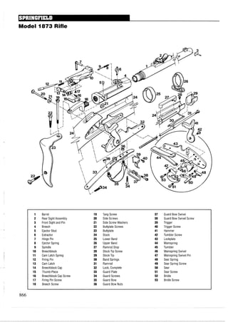 Model 1873 Rifle
1 Barrel 19 Tang Screw 37 Guard Bow Swivel
2 Rear Sight Assembly 20 Side Screws 38 Guard Bow Swivel Screw
3 Front Sight and Pin 21 Side Screw Washers 39 Trigger
4 Breech 22 Buttplate Screws 40 Trigger Screw
5 Ejector Stud 23 Buttplate 41 Hammer
6 Extractor 24 Stock 42 Tumbler Screw
7 Hinge Pin 25 Lower Band 43 Lockplate
8 Ejector Spring 26 Upper Band 44 Mainspring
9 Spindle 27 Ramrod Stop 45 Tumbler
10 Breechblock 28 Stock Tip Screw 46 Mainspring Swivel
11 Cam Latch Spring 29 StockTip 47 Mainspring Swivel Pin
12 Firing Pin 30 Band Springs 48 Sear Spring
13 Cam Latch 31 Ramrod 49 Sear Spring Screw
14 Breechblock Cap 32 Lock, Complete 50 Sear
15 Thumb-Piece 33 Guard Plate 51 Sear Screw
16 Breechblock Cap Screw 34 Guard Screws 52 Bridle
17 Firing Pin Screw 35 Guard Bow 53 Bridle Screw
18 Breech Screw 36 Guard Bow Nuts
 