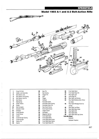 Model 1903 49-1 and A-3 Bolt-Action Rifle
1 Firing Pin Rod 20 Sear Pin 39 Front Sight Band
2 Safety Lock Assembly 21 Sear Spring 40 Front Sight Base Pin
3 Bolt Sleeve Lock 22 Trigger Pin 41 Rear Sight Leaf
4 Bolt Sleeve Lock Spring 23 Sear 42 Leaf Hinge Pin
5 Bolt Sleeve Lock Pin 24 Trigger 43 Rear Sight Leaf Spring
6 Bolt Sleeve 25 Follower 44 Rear Sight Binding Knob, Eleva-
7 Mainspring 26 Floorplate Catch tion Slide
8 Striker Sleeve 27 Floorplate Catch Spring 45 Rear Sight Windage Knob As-
9 Striker 28 Floorplate Catch Pin sembly
10 Bolt Complete 29 Rear Guard Screw 46 Rear Sight Leaf Base
11 Extractor Collar 30 Front Guard Screw 47 Rear Sight Base Collar
12 Extractor 31 Trigger Guard 48 Rear Sight Drift
13 Cutoff Spindle 32 Floorplate 49 Rear Sight Slide
14 Cutoff Screw 33 MagazineSpring 50 Rear Sight Slide Cap Screw
15 Cutoff 34 Front Sight Base PartsNot Shown
16 Cutoff Plunger Spring 35 Front Sight Blade Buttplate
17 Cutoff Plunger 36 Front Sight Base Screw
Buttplate Trapdoor
18 Ejector Pin 37 Front Sight Base Spline
19 Ejector 38 Front Sight Blade Pin
 