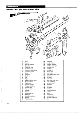 Model 1922 M 2 Bolt-Action Rifle
1 Barrel 28 Front Swivel
2 Receiver 29 Front Swivel Screw
3 Rear Sight Assembly 30 Front Band Assembly
4 Ejector Stop 31 Front Band Retaining Pin
5 Ejector Stop Screw 32 Sight Base Screw
6 Sear Retaining Pin 33 Front Sight
7 Ejector Stop Plunger Spring 34 Front Sight Pin
8 Ejector Stop Plunger 35 Movable Stud
9 Spindle 36 Firing Pin Nut
10 Trigger Pin 37 Firing Pin Nut Locking Spring
11 Sear Spring 38 Cocking Piece
12 Sear 39 Bolt Sleeve
13 Trigger 40 Safety Lock
14 Magazine Retaining Spring 41 Safety Lock Plunger Spring
15 Rear Guard Screw 42 Safety Lock Plunger
16 Trigger Guard 43 Bolt Sleeve Lock Pin
17 Floorplate Catch Pin 44 Mainspring
18 Floorplate Catch Spring 45 Firing Pin
19 Floorplate Catch 46 Bolt Handle
20 Front Guard Screw 47 Bolt Head
21 Floorplate 48 Ejector Retaining Pin
22 Magazine 49 Extractor
23 Butt Swivel Screws 50 Ejector
24 Butt Swivel 51 Ejector Spring
25 Lower Buttplate Screw 52 Bolt Sleeve Lock
26 Buttplate 53 Bolt Sleeve Lock Spring
27 Top Buttplate Screw 54 Stock
 