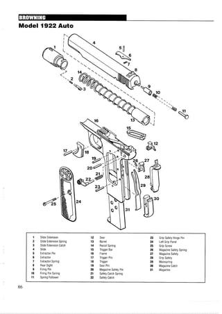 Model 1922 Auto
Slide Extension
Slide Extension Spring
Slide Extension Catch
Slide
Extractor Pin
Extractor
Extractor Spring
Rear Sight
Firing Pin
Firing Pin Spring
Spring Follower
Sear
Barrel
Recoil Spring
Trigger Bar
Frame
Trigger Pin
Trigger
Sear Pin
Magazine Safety Pin
Safety Catch Spring
Safety Catch
Grip Safety Hinge Pin
Left Grip Panel
Grip Screw
Magazine Safety Spring
Magazine Safety
Grip Safety
Mainspring
Magazine Catch
Magazine
 