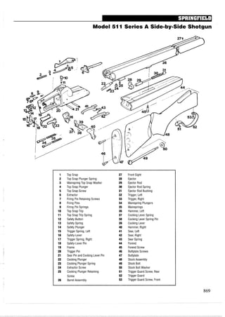 Model 511 Series A Side-bylSide Shotgun
1 Top Snap 27 Front Sight
2 Top Snap Plunger Spring 28 Ejector
3 Mainspring Top Snap Washer 29 Ejector Rod
4 Top Snap Plunger 30 Ejector Rod Spring
5 Top Snap Screw 31 Ejector Rod Bushing
6 Extractor 32 Trigger, Left
7 Firing Pin Retaining Screws 33 Trigger, Right
8 Firing Pins 34 Mainspring Plungers
9 Firing Pin Springs 35 Mainsprings
10 Top Snap Trip 36 Hammer, Left
11 Top Snap Trip Spring 37 Cocking Lever Spring
12 Safety Button 38 Cocking Lever Spring Pin
13 Safety Spring 39 Cocking Lever
14 Safety Plunger 40 Hammer, Right
15 Trigger Spring, Left 41 Sear, Left
16 Safety-Lever 42 Sear, Right
17 Trigger Spring, Right 43 Sear Spring
18 Safety-Lever Pin 44 Forend
19 Frame 45 Forend Screw
20 Trigger Pin 46 Buttplate Screws
21 Sear Pin and Cocking Lever Pin 47 Buttplate
22 Cocking Plunger 48 Stock Assembly
23 Cocking Plunger Spring 49 Stock Bolt
24 Extractor Screw 50 Stock Bolt Washer
25 Cocking Plunger Retaining 51 Trigger Guard Screw, Rear
Screw 52 Trigger Guard
26 Barrel Assembly 53 Trigger Guard Screw, Front
 