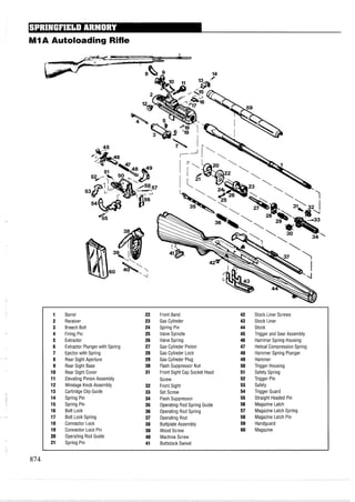 M IA Autoloading Rifle
1 Barrel 22 Front Band 42 Stock Liner Screws
2 Receiver 23 Gas Cylinder 43 Stock Liner
3 Breech Bolt 24 Spring Pin 44 Stock
4 Firing Pin 25 Valve Spindle 45 Trigger and Sear Assembly
5 Extractor 26 Valve Spring 46 Hammer Spring Housing
6 Extractor Plunger with Spring 27 Gas Cylinder Piston 47 Helical Compression Spring
7 Ejector with Spring 28 Gas Cylinder Lock 48 Hammer Spring Plunger
8 Rear Sight Aperture 29 Gas Cylinder Plug 49 Hammer
9 Rear Sight Base 30 Flash Suppressor Nut 50 Trigger Housing
10 Rear Sight Cover 31 Front Sight Cap Socket Head 51 Safety Spring
11 Elevating Pinion Assembly Screw 52 Trigger Pin
12 Windage Knob Assembly 32 Front Sight 53 Safety
13 Cartridge Clip Guide 33 Set Screw 54 Trigger Guard
14 Spring Pin 34 Flash Suppressor 55 Straight Headed Pin
15 Spring Pin 35 Operating Rod Spring Guide 56 Magazine Latch
16 Bolt Lock 36 Operating Rod Spring 57 Magazine Latch Spring
17 Bolt Lock Spring 37 Operating Rod 58 Magazine Latch Pin
18 Connector Lock 38 Buttplate Assembly 59 Handguard
19 Connector Lock Pin 39 Wood Screw 60 Magazine
20 Operating Rod Guide 40 Machine Screw
21 Spring Pin 41 Buttstock Swivel
 