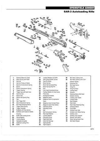 SAR-3 Autoloading Rifle
1 Distance Sleeve for Catch 27 Locking Washers for Buffer 53 Bolt Head Locking Lever
2 Elbow Spring with Roller 28 Self-Locking Buffer Screws 54 Bolt Head Locking Lever Corn-
3 Hammer 29 Stop Pin Rivets pression Spring
4 Hammer Pressure Shank 30 Recoil Spring 55 Cylindrical Pin
5 Hammer Compression Spring 31 Recoil Spring Guide Ring 56 Bolt Head Carrier
6 Ejector 32 Recoil Spring Stop Pin 57 Firing Pin
7 Ejector Compression Spring 33 Grip 58 Firing Pin Piece
8 Trigger Housing 34 Lens Head Cylindrical Screw 59 Locking Piece
9 Trigger Sear and Catch Axle 35 Toothed Washer for Grip Screw 60 Extractor
10 Hammer Axle 36 Pistol Grip 61 Clamping Sleeve Bolt Head
11 Ejector Axle 37 Handguard Finished 62 Extractor Spring
12 Ejector Axle Spring Ring 38 Magazine Catch 63 Locking Lever Holder
13 Sear 39 Magazine Catch Compression 64 Locking Roller
14 Sear Trigger Bolt Piece 65 Cap Complete
15 Sear Compression Spring 40 Magazine Catch Contact Piece 66 Flash Hider
16 Bolt Head Clamping Sleeve 41 Magazine Catch Push Button 67 Flash Hider Retaining Ring
17 Trigger Elbow Spring 42 Clamping Sleeve 68 Clamping Sleeve
18 Trigger Complete 43 Adjusting Screw 69 Front Sight
19 Buttplate with Stop Spring 44 Ball 70 Cocking Lever Axle
20 Buttstock with Holder for Buffer 45 Ball Compression Spring 71 Cocking Lever Elbow Spring
Housing 46 Rear Sight Washer 72 Cocking Lever
21 Buffer Self-Locking Screw 47 Locking Washer 73 Cocking Lever Support
22 Spring Washer 48 Clamping Screw 74 Receiver with Barrel
23 Locking Washer 49 Sight Catch Bolt 75 Recoil Spring Guide Tube
24 Backplate Complete 50 Catch Bolt Springs 76 Bolt Head Stripper
25 Buttstock Locking Pins 51 Sight Cylinder
26 Buffer 52 Sight Support
 