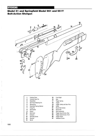 Model 51 and Springfield Model 951 and 951Y
Bolt-Action Shotgun
Cocking Piece
Cocking Piece Pin
Breechbolt
Bolt Hood Retaining Pin
Mainspring
Breechbolt Spring Washer
Firing Pin
Bolt Handle
Ejector
Bolt Hood
Extractor
Bolt Stop Screw
Receiver
Barrel
Front Sight
Sear
Trigger Spring
Trigger
Trigger, Safety and Sear Pins
Safety
Recoil Pad Screws
Recoil Pad
Stock Assembly
Trigger Guard Screw, Rear
Trigger Guard Screw, Front
Trigger Guard
Takedown Screw
 