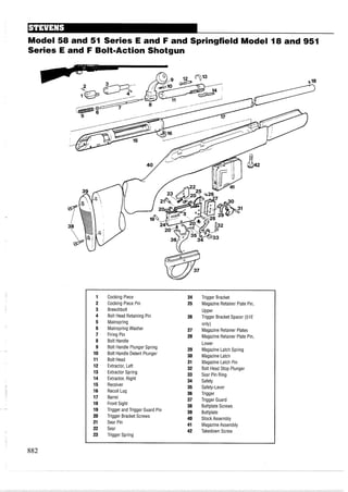 Model 58 and 51 Series E and F and Springfield Model 18 and 951
Series E and F BoltmAction Shotgun
1 Cocking Piece 24 Trigger Bracket
2 Cocking Piece Pin 25 Magazine Retainer Plate Pin,
3 Breechbolt Upper
4 Bolt Head Retaining Pin 26 Trigger Bracket Spacer (51E
5 Mainspring
6 Mainspring Washer
only)
27 Magazine Retainer Plates
7 Firing Pin 28 Magazine Retainer Plate Pin,
8 Bolt Handle
Lower
9 Bolt Handle Plunger Spring
29 Magazine Latch Spring
10 Bolt Handle Detent Plunger
30 Magazine Latch
11 Bolt Head
31 Magazine Latch Pin
12 Extractor, Left
32 Bolt Head Stop Plunger
13 Extractor Spring
33 Sear Pin Ring
14 Extractor, Right
34 Safety
15 Receiver
35 Safety-Lever
16 Recoil Lug
36 Trigger
17 Barrel
37 Trigger Guard
18 Front Sight
38 Buttplate Screws
19 Trigger and Trigger Guard Pin 39 Buttplate
20 Trigger Bracket Screws
40 Stock Assembly
21 Sear Pin
41 MagazineAssembly
22 Sear
42 Takedown Screw
23 Trigger Spring
 
