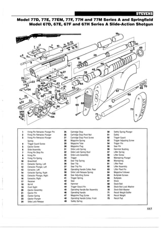 Model 77D, 77E, 77EM, 77Fy77H and 77M Series A and Springfield
Model 67D, 67E, 67F and 67H Series A Slide-Action Shotgun
1 Firing Pin Retractor Plunger Pin 25 Cartridge Stop 50 Safety Spring Plunger
2 Firing Pin Retractor Plunger 26 Cartridge Stop Pivot Nut 51 Safety
3 Firing Pin Retractor Plunger 27 Cartridge Stop Pivot Screw 52 Trigger Guard
Spring 28 Magazine Spring 53 Trigger Adjusting Screw
4 Trigger Guard Screw 29 MagazineTube 54 Trigger Pin
5 Ejector Screw 30 Magazine Plug 55 Sear Pin
6 Slide Assembly 31 Slide Lock Spring 56 Hammer Bushing
7 Firing Pin Stop Pin 32 Slide Lock Spring Stud 57 Lifter Spring
8 Firing Pin 33 Slide Lock Assembly 58 Lifter Screw
9 Firing Pin Spring 34 Trigger 59 Mainspring Plunger
10 Breechbolt 35 Sear Trip Spring 60 Mainspring
11 Extractor Spring, Left 36 Sear Trip 61 Lifter Pawl
12 Extractor Plunger, Left 37 Sear Trip Pin 62 Lifter Assembly
13 Extractor, Left 38 Operating Handle Collar, Rear 63 Lifter Pawl Pin
14 Extractor Spring, Right 39 Slide Lock Release Spring 64 Magazine Follower
15 Extractor Plunger, Right 40 Sear Adjusting Screw 65 Buttplate Screws
16 Extractor, Right 41 Trigger Spring 66 Buttplate
17 Receiver 42 Sear 67 Stock
18 Barrel 43 Hammer 68 Stock Bolt
19 Front Sight 44 Trigger Guard Pin 69 Stock Bolt Lock Washer
20 Ejector Assembly 45 Operating Handle Bar Assembly 70 Stock Bolt Washer
21 Ejector Pin 46 Operating Handle 71 Recoil Weight Buffer
22 Ejector Spring 47 Magazine Plug Screw 72 Recoil Weight
23 Ejector Plunger 48 Operating Handle Collar, Front 73 Recoil Pad
24 Slide Lock Release 49 Safety Spring
 