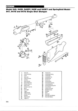 Model 940,94OD, 940DY, 940E and 940EY and Springfield Model
947,9471) and 947E Single Shot Shotgun
1 Firing Pin 20 Hammer Pin
2 Firing Pin Spring 21 Locking Bolt Spring
3 Frame 22 Locking Bolt
4 Side Lever 23 Locking Bolt Pin
5 Firing Pin Screw 24 Forend Screw
6 Extractor 25 Forend Iron
7 Ejector Spring 26 Forend Spring
8 Ejector Starter Pin 27 Forend Spring Spring
9 Extractor Stop Pin 28 Forend Spring Pin
10 Ejector Hook 29 Forend Spring Spring Pin
11 Extractor Lever Pin 30 Forend Wood
12 Barrel 31 Forend Iron Screw
13 Front Sight 32 Buttplate Screws
14 Trigger 33 Buttplate
15 Trigger Spring 34 Stock
16 Hammer Spring 35 Stock Bolt
17 Hammer 36 Stock Bolt Lock Washer
18 Trigger Guard 37 Stock Bolt Washer
19 Trigger Pin
 