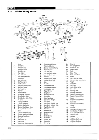 AUG Autoloading Rifle
1 Barrel 33 Elevating and Windage 66 Firing Pin
2 Barrel Grip Adjustment Screws 67 Bolt Spring Sleeve
3 Barrel Grip Cap 34 Cocking Slide Knob Spring 68 Control Bolt Pin
4 Barrel Grip Spring 35 Trigger Housing 69 Cocking Piece
5 Barrel Grip Pin 36 Lock Bolt Catch 70 Stock
6 Flash Hider 37 Lock Bolt Catch Spring 71 Buffer Plates
7 Flash Hider Nut 38 Lock Bolt Catch Bolt 72 Buffer Guide Rods
8 Flash Hider Nut Spring 39 Hammer 73 Buffers
9 Gas Piston 40 Hammer Spring, Right 74 Sear Lever Cap Screw
10 Gas Piston Ring 41 Hammer Spring, Left 75 Sear Lever Cap Screw Washer
11 Gas Piston Spring 42 Slide 76 Trigger
12 Gas Plug Head 43 Pivot Pins 77 Trigger Nut
13 Gas Plug Pressure Piece 44 Disconnector Lever 78 Sear Lever
14 Gas Plug Plunger 45 Disconnector Lever Pin 79 Safety Button Spring
15 Gas Plug Spring 46 Retaining Bolt Lock 80 Safety Button
16 Receiver 47 Trigger Spring 81 Housing Latch
17 Barrel Lock Pin 48 Sling Swivel 82 Housing Latch Spring
18 Barrel Lock Pin Spring 49 Hammer Pivot Pin 83 Magazine Release Button
19 Barrel Locking Catch 50 Drop Safety 84 Magazine Release Button
20 Barrel Locking Catch Retain- 51 Slide Piece Body Screw
ing Screw 52 Lock Spring Plunger 85 Magazine Release Button
21 Cocking Slide Knob 53 Lock Spring Screw Nut
22 Cocking Slide Body 54 Lock Spring Follower, Left 86 Magazine Release Button
23 Cocking Slide Spring 55 Lock Spring Follower, Right Spring
24 Cocking Slide Adaptor Sleeve 56 Right Ejection Bolt 87 Buttplate
25 Cocking Slide Grip Adaptor 57 Extractor 88 Cleaning Kit Compartment Lid
Sleeve 58 Extractor Pin 89 Inner Ejection Port Cover
26 Cocking Slide Grip Knob 59 Extractor Spring 90 Outer Ejection Port Cover
27 Cocking Slide Coupling Piece 60 Ejector 91 Magazine Body
28 Coupling Piece Spring 61 Ejector Spring 92 Follower
29 Sling Swivel 62 Ejector Pin 93 Magazine Spring
30 Sling Swivel Pin 63 Locking Piece 94 Magazine Spring Lock
31 Optical Tube 64 Control Bolt 95 Magazine Floorplate
32 Optical Tube Retaining Screw 65 Bolt Spring
 