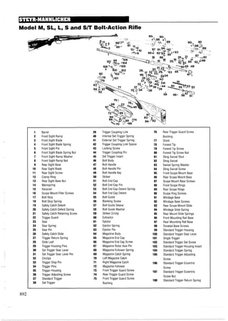 Model M, SLYL, S and SIT Bolt-Action Rifle
1 Barrel 39 Trigger Coupling Link 76 Rear Trigger Guard Screw
2 Front Sight Ramp 40 Internal Set Trigger Spring Bushing
3 Front Sight Blade 41 External Set Trigger Spring 77 Stock
4 Front Sight Blade Spring 42 Trigger Coupling Link Spacer 78 ForendTip
5 Front Sight Pin 43 Locking Screw 79 ForendTip Screw
6 Front Sight Blade Spring Nut 44 Trigger Coupling Pin 80 ForendTip Screw Nut
7 Front Sight Ramp Washer 45 Set Trigger Insert 81 Sling Swivel Stud
8 Front Sight Ramp Nut 46 Bolt Body 82 Sling Swivel
9 Rear Sight Base 47 Bolt Handle 83 Swivel Spring Washer
10 Rear Sight Blade 48 Bolt Handle Pin 84 Sling Swivel Screw
11 Rear Sight Screw 49 Bolt Handle Key 85 Front Scope Mount Base
12 Clamp Ring 50 Striker 86 Rear Scope Mount Base
13 Rear Sight Base Nut 51 Bolt End Cap 87 Scope Mount Base Screws
14 Mainspring 52 Bolt End Cap Pin 88 Front Scope Rings
15 Receiver 53 Bolt End Cap Detent Spring 89 Rear Scope Rings
16 Scope Mount Filler Screws 54 Bolt End Cap Detent 90 Scope Ring Screws
17 Bolt Stop 55 Bolt Guide 91 Windage Base
18 Bolt Stop Spring 56 Blanking Screw 92 Windage Base Screws
19 Safety Catch Detent 57 Bolt Guide Sleeve 93 Rear Scope Mount Slide
20 Safety Catch Defent Spring 58 Bolt Guide Washer 94 Windage Slide Spring
21 Safety Catch Retaining Screw 59 Striker Circlip 95 Rear Mount Slide Springs
22 Trigger Guard 60 Extractor 96 Front Mounting Rail Base
23 Sear 61 Ejector 97 Rear Mounting Rail Base
24 Sear Spring 62 Ejector Spring 98 Dovetail Base Screws
25 Sear Pin 63 Ejector Pin 99 Standard Trigger Housing
26 Safety Catch Slide 64 Magazine Body 100 Standard Trigger Sear Lever
27 Trigger Return Spring 65 Magazine End Cap 101 Single Trigger
28 Slide Leaf 66 Magazine End Cap Screw 102 Standard Trigger Set Screw
29 Trigger Housing Pins 67 Magazine Rotor Axis Pin 103 Standard Trigger Housing Insert
30 Set Trigger Sear Lever 68 Magazine Follower Spring 104 Standard Trigger Spring
31 Set Trigger Sear Lever Pin 69 Magazine Catch Spring 105 Standard Trigger Adjusting
32 Circlips 70 Left Magazine Catch Screw
33 Trigger Stop Pin 71 Right Magazine Catch 106 Standard Trigger Eccentric
34 Trigger Pins 72 Magazine Follower Screw
35 Trigger Housing 73 Front Trigger Guard Screw 107 Standard Trigger Eccentric
36 Trigger Adjusting Screw 74 Rear Trigger Guard Screw
Screw Nut
37 Standard Trigger 75 Front Trigger Guard Screw 108 Standard Trigger Return Spring
38 Set Trigger Bushing
 