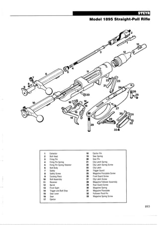 Model 1895 Straight-Pull Rifle
Extractor
Bolt Head
Firing Pin
Firing Pin Spring
Firing Pin Spring Retainer
Bolt Body
Safety
Safety Screw
Cocking Piece
Bolt Assembly
Receiver
Barrel
Front Sight
Trigger and Bolt Stop
Sear Lever
Sear
Ejector
Ejector Pin
Sear Spring
Sear Pin
Clip Latch Spring
Clip Latch Spring Screw
Clip Latch
Trigger Guard
Magazine Floorplate Screw
Front Guard Screw
Clip Latch Screw
Magazine Follower Assembly
Rear Guard Screw
Magazine Spring
Magazine Floorplate
Follower Pivot Pin
Magazine Spring Screw
 