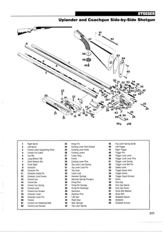 Uplander and Coachgun Side-by-SideShotgun
1 Right Barrel 23 Hinge Pin 45 Top Lever Spring Guide
2 Left Barrel 24 Cocking Lever Rod Circlips 46 Left Trigger
3 Forend Latch Supporting Piece 25 Cocking Lever Rods 47 Right Trigger
4 Forend Iron Catch 26 Cocking Levers 48 Trigger Pin
5 Top Rib 27 Lower Tang 49 Trigger Lock Lever
6 Long Bottom Rib 28 Frame 50 Trigger Lock Lever Pins
7 Short Bottom Rib 29 Cocking Lever Pins 51 Trigger Lock Spring
8 Front Sight 30 Top Lever Lock Spring 52 Trigger Lock Ball Pin
9 Extractor 31 Top Lever Lock Pin 53 Safety-Lever
10 Extractor Pin 32 Top Lever 54 Trigger Guard Arch
11 Extractor Guide Pin 33 Latch Lock 55 Trigger Guard
12 Extractor Limit Screw 34 Hammer Springs 56 Trigger Guard Screws
13 Forend Iron 35 Hammer Spring Plungers 57 Stock
14 Forend Bar 36 Firing Pins 58 Grip Cap
15 Forend Iron Spring 37 Firing Pin Springs 59 Grip Cap Spacer
16 Forend Latch 38 Firing Pin Bushings 60 Grip Cap Screw
17 Forend Iron Screws 39 Hammers 61 Stock Bolt Washer
18 Extractor Lever 40 Hammer Pins 62 Stock Bolt
19 Extractor Lever Pin 41 Left Sear 63 Buttplate Spacer
20 Forend 42 Right Sear 64 Buttplate
21 Forend Iron Fastening Nuts 43 Sear Springs 65 Buttplate Screws
22 Forend Lock Screws 44 Top Lever Spring
 