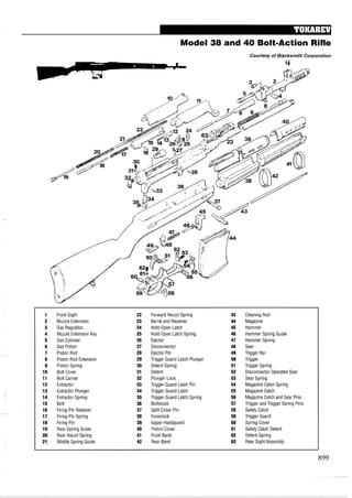 Model 38 and 40 Bolt-Action Rifle
Courtesy of Blacksmith Corporation
1 Front Sight 22 Forward Recoil Spring 43 Cleaning Rod
2 Muzzle Extension 23 Barrel and Receiver 44 Magazine
3 Gas Regulator 24 Hold-Open Latch 45 Hammer
4 Muzzle Extension Key 25 Hold-Open Latch Spring 46 Hammer Spring Guide
5 Gas Cylinder 26 Ejector 47 Hammer Spring
6 Gas Piston 27 Disconnector 48 Sear
7 Piston Rod 28 Ejector Pin 49 Trigger Bar
8 Piston Rod Extension 29 Trigger Guard Latch plunger 50 Trigger
9 Piston Spring 30 Detent Spring 51 Trigger Spring
10 Bolt Cover 31 Detent 52 Disconnector Operated Sear
11 Bolt Carrier 32 Plunger Lock 53 Sear Spring
12 Extractor 33 Trigger Guard Latch Pin 54 Magazine Catch Spring
13 Extractor Plunger 34 Trigger Guard Latch 55 Magazine Catch
14 Extractor Spring 35 Trigger Guard Latch Spring 56 Magazine Catch and Sear Pins
15 Bolt 36 Buttstock 57 Trigger and Trigger Spring Pins
16 Firing Pin Retainer 37 Split Cross Pin 58 Safety Catch
17 Firing Pin Spring 38 Forestock 59 Trigger Guard
18 Firing Pin 39 Upper Handguard 60 Spring Cover
19 Rear Spring Guide 40 Piston Cover 61 Safety Catch Detent
20 Rear Recoil Spring 41 Front Band 62 Detent Spring
21 Middle Spring Guide 42 Rear Band 63 Rear Sight Assembly
 