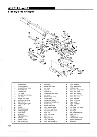 Side-by-Side Shotgun
1 Barrel Assembly 23 Sear Springs 45 Ejector Sear Pivot
2 Extractors/Ejectors 24 Hammer Pivot Screw 46 Ejector Sear Lever Pin
3 Barrel Latch Lever Screw 25 Lock Screw 47 Left Ejector Trip
4 Barrel Latch Lever 26 Crossbolt 48 Forend Latch Spring Screw
5 Crossbolt Lever 27 Crossbolt Cap 49 Forend Latch Spring
6 Lock Screw 28 Cocking Lever Pivot Screw 50 Forend Latch Housing
7 Cocking Lever Pivot Screw 29 Lock Screw 51 Forend Latch Lever Pivot
8 Lock Screw 30 Barrel Hinge Cap Screw 52 Forend Latch Lever
9 Hammer Pivot Screw 31 Cocking Levers 53 Ejector Sear Lever
10 Top Trigger Plate Screw 32 Cocking Lever Springs 54 Ejector Trip Springs
11 Sear Pivot Pin 33 Cocking Lever Spring Screws 55 Trigger Guard
12 Safety Spring Bearing Pin 34 Receiver Insert 56 Trigger Guard Screw
13 Safety 35 Receiver Insert Screw 57 Trigger Plate
14 Receiver 36 Ejector Retaining Screw 58 Front Trigger Plate Screws
15 Barrel Latch Spring 37 Front Forend Latch Screw 59 Front Trigger
16 Safety Spring Screw 38 Rear Forend Latch Screw 60 Rear Trigger
17 Safety Spring 39 Forend Iron 61 Rear Trigger Plate Screw
18 Barrel Latch 40 Ejector Lever Screw 62 Trigger Pivot Pin
19 Right and Left Sears 41 Ejector Lever 63 Safety-Lever Pin
20 Hammers 42 Right Ejector Trip 64 Automatic Safety Actuator
21 Hammer Springs 43 Ejector Sear Spring 65 Actuator Connector Pin
22 Sear Spring Screws 44 Ejector Sear Spring Screw 66 Safety-Lever
 