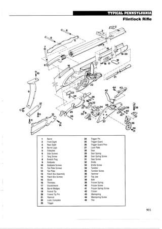 Flintlock Rifle
1 Barrel 24 Trigger Pin
2 Front Sight 25 Trigger Guard
3 Rear Sight 26 Trigger Guard Pins
4 Barrel Lugs 27 Lock Plate
5 Sideplate 28 Sear
6 Side Screws 29 Sear Spring
7 Tang Screw 30 Sear Spring Screw
8 Breech Plug 31 Sear Screw
9 Buttplate 32 Bridle
10 Buttplate Screws 33 Bridle Screw
11 Toe Plate Screws 34 Tumbler
12 Toe Plate 35 Tumbler Screw
13 Patch Box Assembly 36 Hammer
14 Patch Box Screws 37 Top Jaw
15 Stock 38 Bolt
16 Thimbles 39 Frizzen Spring
17 Escutcheons 40 Frizzen Screw
18 Barrel Wedges 41 Frizzen Spring Screw
19 ForendTip 42 Frizzen
20 ForendTip Pin 43 Mainspring
21 Ramrod 44 Mainspring Screw
22 Lock, Complete 45 Pan
23 Trigger
 