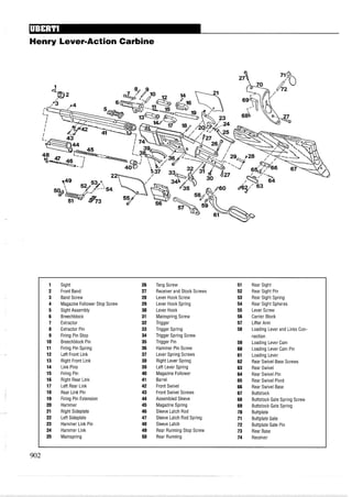 Henry Lever-ActionCarbine
1 Sight 26 Tang Screw 51 Rear Sight
2 Front Band 27 Receiverand Stock Screws 52 Rear Sight Pin
3 Band Screw 28 Lever Hook Screw 53 Rear Sight Spring
4 Magazine Follower Stop Screw 29 Lever Hook Spring 54 Rear Sight Spheres
5 Sight Assembly 30 Lever Hook 55 Lever Screw
6 Breechblock 31 Mainspring Screw 56 Carrier Block
7 Extractor 32 Trigger 57 Lifter Arm
8 Extractor Pin 33 Trigger Spring 58 Loading Leverand Links Con-
9 Firing Pin Stop 34 Trigger Spring Screw nection
10 Breechblock Pin 35 Trigger Pin 59 Loading Lever Cam
11 Firing Pin Spring 36 Hammer Pin Screw 60 Loading Lever Cam Pin
12 Left Front Link 37 Lever Spring Screws 61 Loading Lever
13 Right Front Link 38 Right Lever Spring 62 Rear Swivel Base Screws
14 Link Pins 39 Left Lever Spring 63 Rear Swivel
15 Firing Pin 40 Magazine Follower 64 Rear Swivel Pin
16 Right Rear Link 41 Barrel 65 Rear Swivel Pivot
17 Left Rear Link 42 Front Swivel 66 Rear Swivel Base
18 Rear Link Pin 43 Front Swivel Screws 67 Buttstock
19 Firing Pin Extension 44 Assembled Sleeve 68 Buttstock Gate Spring Screw
20 Hammer 45 Magazine Spring 69 Buttstock Gate Spring
21 Right Sideplate 46 Sleeve Latch Rod 70 Buttplate
22 Left Sideplate 47 Sleeve Latch Rod Spring 71 Buttplate Gate
23 Hammer Link Pin 48 Sleeve Latch 72 Buttplate Gate Pin
24 Hammer Link 49 Rear Running Stop Screw 73 Rear Base
25 Mainspring 50 Rear Running 74 Receiver
 