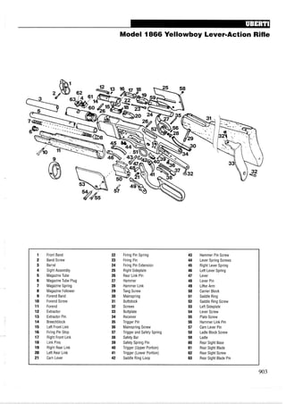 Model 1866 Yellowboy Lever-Action Rifle
1 Front Band 22 Firing Pin Spring 43 Hammer Pin Screw
2 Band Screw 23 Firing Pin 44 Lever Spring Screws
3 Barrel 24 Firing Pin Extension 45 Right Lever Spring
4 Sight Assembly 25 Right Sideplate 46 Left Lever Spring
5 MagazineTube 26 Rear Link Pin 47 Lever
6 MagazineTube Plug 27 Hammer 48 Lever Pin
7 Magazine Spring 28 Hammer Link 49 Lifter Arm
8 Magazine Follower 29 Tang Screw 50 Carrier Block
9 Forend Band 30 Mainspring 51 Saddle Ring
10 Forend Screw 31 Buttstock 52 Saddle Ring Screw
11 Forend 32 Screws 53 Left Sideplate
12 Extractor 33 Buttplate 54 Lever Screw
13 Extractor Pin 34 Receiver 55 Plate Screw
14 Breechblock 35 Trigger Pin 56 Hammer Link Pin
15 Left Front Link 36 Mainspring Screw 57 Cam Lever Pin
16 Firing Pin Stop 37 Trigger and Safety Spring 58 Ladle Block Screw
17 Right Front Link 38 Safety Bar 59 Ladle
18 Link Pins 39 Safety Spring Pin 60 Rear Sight Base
19 Right Rear Link 40 Trigger (Upper Portion) 61 Rear Sight Blade
20 Left Rear Link 41 Trigger (Lower Portion) 62 Rear Sight Screw
21 Cam Lever 42 Saddle Ring Loop 63 Rear Sight Blade Pin
 
