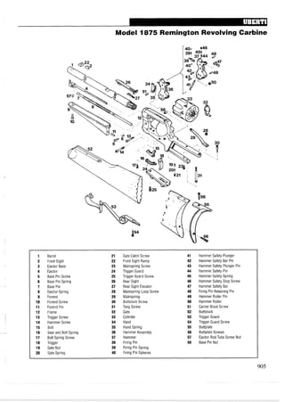 Model 1875 Remington Revolving Carbine
1 Barrel 21 Gate Catch Screw 41 Hammer Safety Plunger
2 Front Sight 22 Front Sight Ramp 42 Hammer Safety Bar Pin
3 Ejector Base 23 Mainspring Screw 43 Hammer Safety Plunger Pin
4 Ejector 24 Trigger Guard 44 Hammer Safety Pin
5 Base Pin Screw 25 Trigger Guard Screw 45 Hammer Safety Spring
6 Base Pin Spring 26 Rear Sight 46 Hammer Safety Stop Screw
7 Base Pin 27 Rear Sight Elevator 47 Hammer Safety Bar
8 Ejector Spring 28 Mainspring Loop Screw 48 Firing Pin Retaining Pin
9 Forend 29 Mainspring 49 Hammer Roller Pin
10 Forend Screw 30 Buttstock Screw 50 Hammer Roller
11 Forend Pin 31 Tang Screw 51 Carrier Block Screw
12 Frame 32 Gate 52 Buttstock
13 Trigger Screw 33 Cylinder 53 Trigger Guard
14 Hammer Screw 34 Hand 54 Trigger Guard Screw
15 Bolt 35 Hand Spring 55 Buttplate
16 Sear and Bolt Spring 36 Hammer Assembly 56 Buttplate Screws
17 Bolt Spring Screw 37 Hammer 57 Ejector Rod Tube Screw Nut
18 Trigger 38 Firing Pin 58 Base Pin Nut
19 Gate Nut 39 Firing Pin Spring
20 Gate Spring 40 Firing Pin Saheres
 