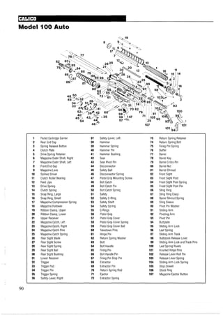 Model 100 Auto
90
1 Fluted Cartridge Carrier 37 Safety-Lever, Left 73 Return Spring Retainer
2 Rear End Cap 38 Hammer 74 Return Spring Bolt
3 Spring Release Button 39 Hammer Spring 75 Firing Pin Spring
4 Clutch Plate 40 Hammer Pin 76 Buffer
5 Drive Spring Retainer 41 Hammer Bushing 77 Barrel
6 Magazine Outer Shell, Right 42 Sear 78 Barrel Key
7 Magazine Outer Shell, Left 43 Sear Pivot Pin 79 Barrel Cross Pin
8 Front End Cap 44 Disconnector 80 Barrel Nut
9 Magazine Lens 45 Safety Ball 81 Barrel Shroud
10 Splined Driver 46 Disconnector Spring 82 Front Sight
11 Clutch Roller Bearing 47 Pistol Grip Mounting Screw 83 Front Sight Post
12 Feed Lips 48 Bolt Catch 84 Front Sight Post Spring
13 Drive Spring 49 Bolt Catch Pin 85 Front Sight Post Pin
14 Clutch Spring 50 Bolt Catch Spring 86 Sling Ring
15 Snap Ring, Large 51 Safety 87 Sling Ring Clasp
16 Snap Ring, Small 52 Safety C-Ring 88 Barrel Shroud Spring
17 Magazine Compression Spring 53 Safety Shaft 89 Sling Sleeve
18 Magazine Follower 54 Safety Spring 90 Pivot Pin Washer
19 Ribbon Clamp, Upper 55 C-Rings 91 Sliding Arm
20 Ribbon Clamp, Lower 56 Pistol Grip 92 Pivoting Arm
21 Upper Receiver 57 Pistol Grip Cover 93 Pivot Pin
22 Magazine Catch, Left 58 Pistol Grip Cover Spring 94 Buttplate
23 Magazine Catch, Right 59 Pistol Grip Cover Ball 95 Sliding Arm Lock
24 Magazine Catch Pins 60 Takedown Pins 96 Leaf Spring
25 Magazine Catch Spring 61 Hinge Pin 97 Sliding Arm Track
26 Rear Sight Blade 62 Return Spring Washer 98 Buttstock Release Lever
27 Rear Sight Screw 63 Bolt 99 Sliding Arm Lock and Track Pins
28 Rear Sight Spring 64 Bolt Handle 100 Leaf Spring Rivets
29 Rear Sight Ball 65 Firing Pin 101 Knurled Hinge Pins
30 Rear Sight Bushing 66 Bolt Handle Pin 102 Release Lever Roll Pin
31 Lower Receiver 67 Firing Pin Stop Pin 103 Release Lever Spring
32 Trigger 68 Extractor 104 Sliding Arm Lock Spring
33 Trigger Pad 69 Extractor Pin 105 Stop Dowell
34 Trigger Pin 70 Return Spring Rod 106 Stock Ring
35 Trigger Spring 71 Ejector 107 Magazine Ejector Button
36 Safety-Lever, Right 72 Extractor Spring
 