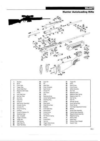 Hunter Autoloading Rifle
1 Receiver 26 Catch Pin 51 Trigger Pin
2 Barrel 27 Rib 52 Stock
3 Cover Plate 28 Sight Plate 53 Stock Screw
4 Trigger Stop 29 Cover, Complete 54 Cover Screws
5 Round Head Rivet 30 Sight Screws 55 Safety Assembly
6 Magazine Catch Body 31 Tension Pin 56 Gas Tube
7 Rivets 32 Gas Piston 57 Magazine Catch
8 Cam Plate Rivet 33 Slide 58 Magazine Catch Spring
9 Bolt Cam Plate 34 Retaining Screw 59 Magazine Catch Pin
10 Gas Block 35 Conical Spring Washer 60 Sear Spring
11 Taper Pins 36 Retaining Ring 61 Sear Pin
12 Firing Pin 37 Screws 62 Hammer Spring
13 Bolt (Carrier Assembly) 38 Sling Swivel 63 Recoil Spring Body
14 Extractor Spring 39 Sling Swivel Base 64 Recoil Spring
15 Extractor Pin 40 Buttplate 65 Front Sight Adjustment Screws
16 Firing Pin Spring 41 Front Sight Base 66 Washer
17 Extractor 42 Disconnector 67 Spring Plate Assembly
18 Firing Pin Retainer Pin 43 Forend Screw 68 Feeding Ramp Assembly
19 Retaining Rings 44 Forend Nut 69 Magazine Body Assembly
20 Sear, Complete 45 Pin Retainer Spring 70 Magazine Spring
21 Trigger, Complete 46 Forend 71 Bottom Plate
22 Trigger Bar 47 Forend Band 72 Angle Piece
23 Si