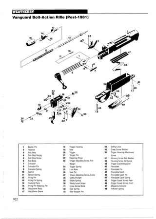 手枪霰弹枪步枪拆解图集