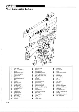 手枪霰弹枪步枪拆解图集
