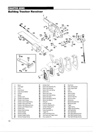 Bulldog Tracker Revolver
1 Barrel 21 Cylinder Stud 41 Grip Screw
2 Front Sight 22 Ejector Rod Assembly Pin 42 Grips, Bulldog Style
3 Crane 23 Ejector Rod Bushing 43 Grips, Square Butt
4 Crane Screw 24 Ejector Rod Lock Spring 44 Hand
5 Crane Screw Washer 25 Ejector Rod 45 Hammer
6 Cylinder 26 Ejector Rod Collar 46 Hammer Block
7 Ejector 27 Ejector Rod Collar Spring 47 Hammer Pawl
8 Cylinder Latch 28 Ejector Rod Head 48 Hammer Pawl Pin
9 Cylinder Latch Washer 29 Ejector Rod Return Spring 49 Hammer Screw
10 Cylinder Latch Plunger 30 Ejector Rod Washer 50 Mainspring
11 Cylinder Latch Plunger Spring 31 Firing Pin 51 Mainspring Guide Rod
12 Cylinder Latch Cover Plate 32 Firing Pin Spring 52 Mainspring Seat
13 Cylinder Latch Retaining Screw 33 Firing Pin Retaining Pin 53 Trigger
14 Cylinder Latch ReleaseScrew 34 Cylinder Retaining Pin 54 Trigger Spring
15 Cylinder Stop 35 Frame Assembly 55 Trigger Spring Bushing
16 Cylinder Stop Bushing 36 FrameAssembly Pin 56 Rear Sight Body
17 Cylinder Plunger 37 Trigger Pin 57 Rear Sight Blade
18 Hammer Plunger 38 Frame Assembly Screw 58 Rear Sight Retaining Screw
19 Cylinder Plunger Spring 39 Grip Frame and Trigger Guard 59 Rear Sight Elevation Screw
20 Hammer Plunger Spring 40 Grip Locating Pin 60 Rear Sight Windage Screws
 
