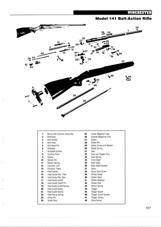 手枪霰弹枪步枪拆解图集