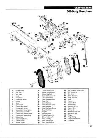 Off-Duty Revolver
1 Barrel Assembly 20 Cylinder Plunger Spring 39 Grip Frame and Trigger Guard
2 Front Sight 21 Hammer Plunger Spring 40 Grip Locating Pin
3 Sight Insert 22 Cylinder Stop Stud 41 Grip Screw
4 Crane 23 Ejector Rod Assembly Pin 42 Grips, Plain Panel
5 Crane Screw 24 Ejector Rod Bushing 43 Grips, Neoprene
6 Crane Screw Washer 25 Ejector Rod Lock Spring 44 Hand
7 Cylinder 26 Ejector Rod 45 Hammer
8 Ejector 27 Ejector Rod Collar 46 Hammer Block
9 Cylinder Latch 28 Ejector Rod Collar Spring 47 Hammer Pawl
10 Cylinder Latch Washer 29 Ejector Rod Head 48 Hammer Pawl Pin
11 Cylinder Latch Plunger 30 Ejector Rod Return Spring 49 Hammer Screw
12 Cylinder Latch Plunger Spring 31 Ejector Rod Washer 50 Mainspring
13 Cylinder Latch Cover Plate 32 Firing Pin 51 Mainspring Guide Rod
14 Cylinder Latch Retaining Screw 33 Firing Pin Spring 52 Mainspring Seat
15 Cylinder Latch Release Screw 34 Firing Pin Retaining Pin 53 Trigger
16 Cylinder Stop 35 Cylinder Retaining Pin 54 Trigger Spring
17 Cylinder Stop Bushing 36 Frame Assembly 55 Trigger Spring Bushing
18 Cylinder Plunger 37 Frame Assembly Pin 56 Trigger Pin
19 Hammer Plunger 38 Frame Assembly Screw
 