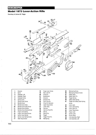 手枪霰弹枪步枪拆解图集