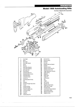 手枪霰弹枪步枪拆解图集