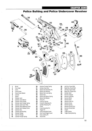 Police Bulldog and Police Undercover Revolver
1 Barrel 20 Hammer Plunger Spring 39 Left Grip, Round Butt
2 Front Sight 21 Cylinder Stop Stud 40 Right Grip, Round Butt
3 Crane 22 Ejector Rod Assembly Pin 41 Left Grip, Square Butt
4 Crane Screw 23 Ejector Rod Bushing 42 Right Grip, Square Butt
5 Crane Screw Washer 24 Ejector Rod Lock Spring 43 Cylinder Hand
6 Cylinder 25 Ejector Rod 44 Hammer, Regular
7 Ejector 26 Ejector Rod Return Spring 45 Hammer, Spurless
8 Cylinder Latch 27 Ejector Rod Washer 46 Hammer Block
9 Cylinder Latch Washer 28 Firing Pin 47 Hammer Pawl
10 Cylinder Latch Plunger 29 Firing Pin Spring 48 Hammer Pawl Pin
11 Cylinder Latch Plunger Spring 30 Firing Pin Retaining Pin 49 Hammer Screw
12 Cylinder Latch Cover Plate 31 Cylinder Retaining Pin 50 Hammer Spring
13 Cylinder Latch Retaining Screw 32 Frame 51 Hammer Spring Strut
14 Cylinder Latch ReleaseScrew 33 Frame Assembly Pin 52 Hammer Spring Seat
15 Cylinder Stop 34 Trigger Pin 53 Trigger
16 Cylinder Stop Bushing 35 Frame Assembly Screw 54 Trigger Spring
17 Cylinder Plunger 36 Grip hamenrigger Guard 55 Trigger Spring Bushing
18 Hammer Plunger 37 Grip Locating Pin
19 Cylinder Plunger Spring 38 Grip Screw
 
