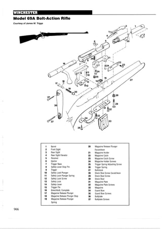 手枪霰弹枪步枪拆解图集