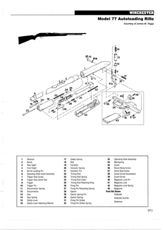 手枪霰弹枪步枪拆解图集