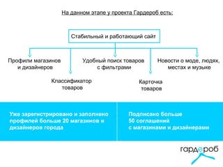 Удобный поиск товаров
с фильтрами
Профили магазинов
и дизайнеров
Новости о моде, людях,
местах и музыке
Классификатор
товаров
Карточка
товаров
Уже зарегистрировано и заполнено
профилей больше 20 магазинов и
дизайнеров города
Подписано больше
50 соглашений
с магазинами и дизайнерами
На данном этапе у проекта Гардероб есть:
Стабильный и работающий сайт
 