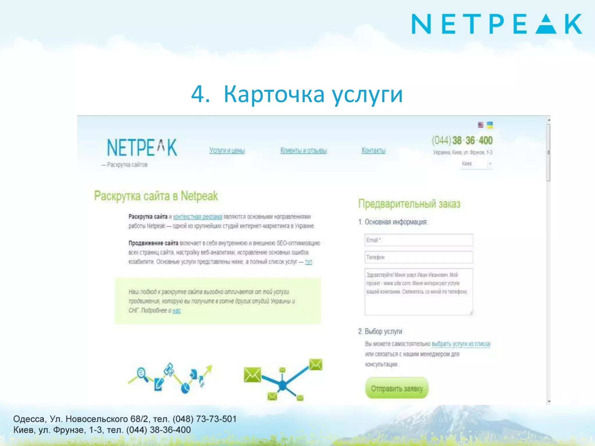 4. Карточка услуги
 