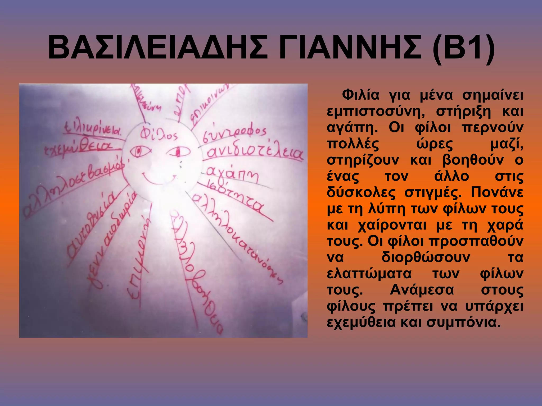 ΒΑΣΙΛΕΙΑΔΗΣ ΓΙΑΝΝΗΣ (Β1)
Φιλία για μένα σημαίνει
εμπιστοσύνη, στήριξη και
αγάπη. Οι φίλοι περνούν
πολλές ώρες μαζί,
στηρίζουν και βοηθούν ο
ένας τον άλλο στις
δύσκολες στιγμές. Πονάνε
με τη λύπη των φίλων τους
και χαίρονται με τη χαρά
τους. Οι φίλοι προσπαθούν
να διορθώσουν τα
ελαττώματα των φίλων
τους. Ανάμεσα στους
φίλους πρέπει να υπάρχει
εχεμύθεια και συμπόνια.
 