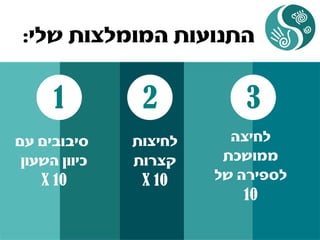 ‫עם‬ ‫סיבובים‬
‫השעון‬ ‫כיוון‬
X 10
‫שלי‬ ‫המומלצות‬ ‫התנועות‬:
1 2 3
‫לחיצות‬
‫קצרות‬
X 10
‫לחיצה‬
‫ממושכת‬
‫של‬ ‫לספירה‬
10
 
