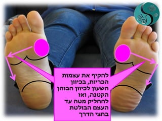 ‫הריאות‬ ‫של‬ ‫התגובה‬ ‫אזור‬
‫באזור‬ ‫לאצבעות‬ ‫מתחת‬ ‫נמצא‬
‫הכריות‬.‫הכרית‬ ‫על‬ ‫לחוץ‬ ‫לא‬
‫ממוקד‬ ‫באופן‬ ‫לבוהן‬ ‫שמתחת‬
–‫הלב‬ ‫של‬ ‫התגובה‬ ‫אזור‬ ‫זהו‬
‫עצמות‬ ‫את‬ ‫להקיף‬
‫הכריות‬,‫בכיוון‬
‫הבוהן‬ ‫לכיוון‬ ‫השעון‬
‫הקטנה‬,‫ואז‬
‫עד‬ ‫מטה‬ ‫להחליק‬
‫הבולטת‬ ‫העצם‬
‫הדרך‬ ‫בחצי‬
 