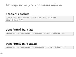 14
<ymaps style="position: absolute; left: -162px;
top: -243px;" />
:
<ymaps style="transform: translate(-162px, -243px);" />
<ymaps style="transform: translate3d(-162px, -243px);" />
 
