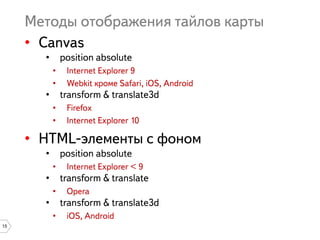 15
•
•
•
•
•
•
•
•
•
•
•
•
•
•
 