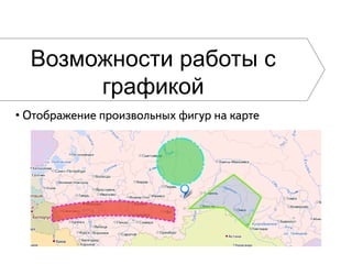 Возможности работы с
графикой
•
 