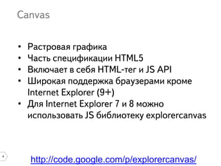 4
•
•
•
•
•
http://code.google.com/p/explorercanvas/
 